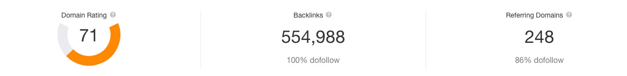 check-your-backlinks