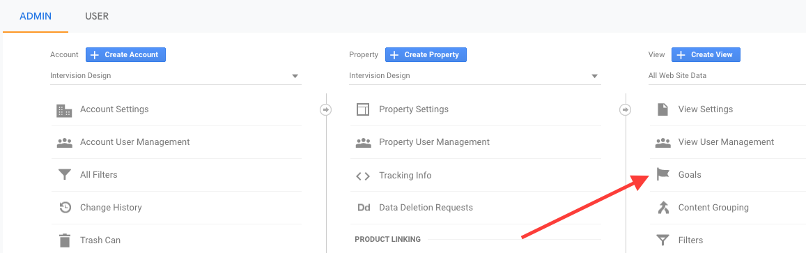 Setting up goals in Google Analytics